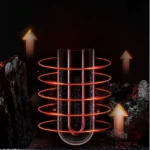 Mini Θερμοστάτης Ενυδρείου Usb XL-601 20w