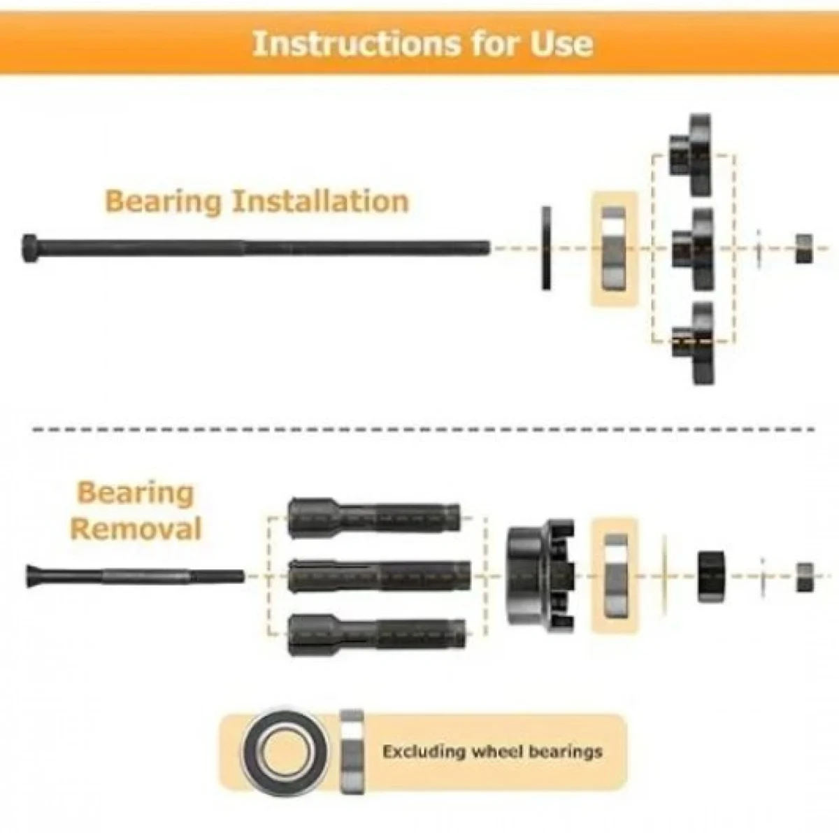 Κιτ Εργαλείων Εγκατάστασης Εξολκέων για Ρουλεμάν Τροχών 0,75″, 1,0″ και 25 mm με Θήκη Μεταφοράς