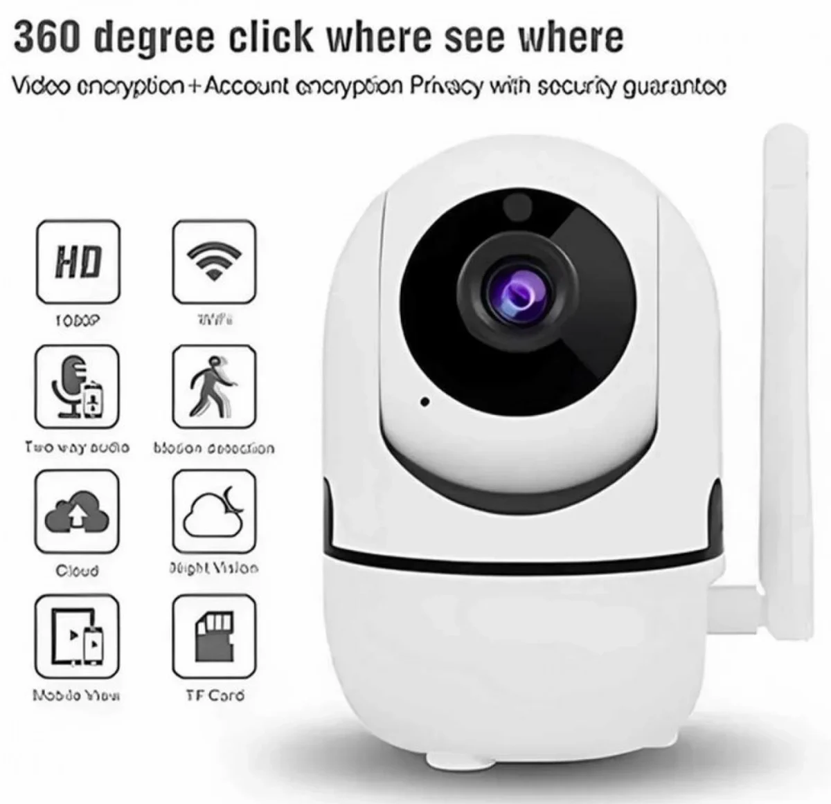 Κάμερα Ασφαλείας Εσωτερικού Χώρου με WiFi & Αμφίδρομη Επικοινωνία Jortan JT-8172