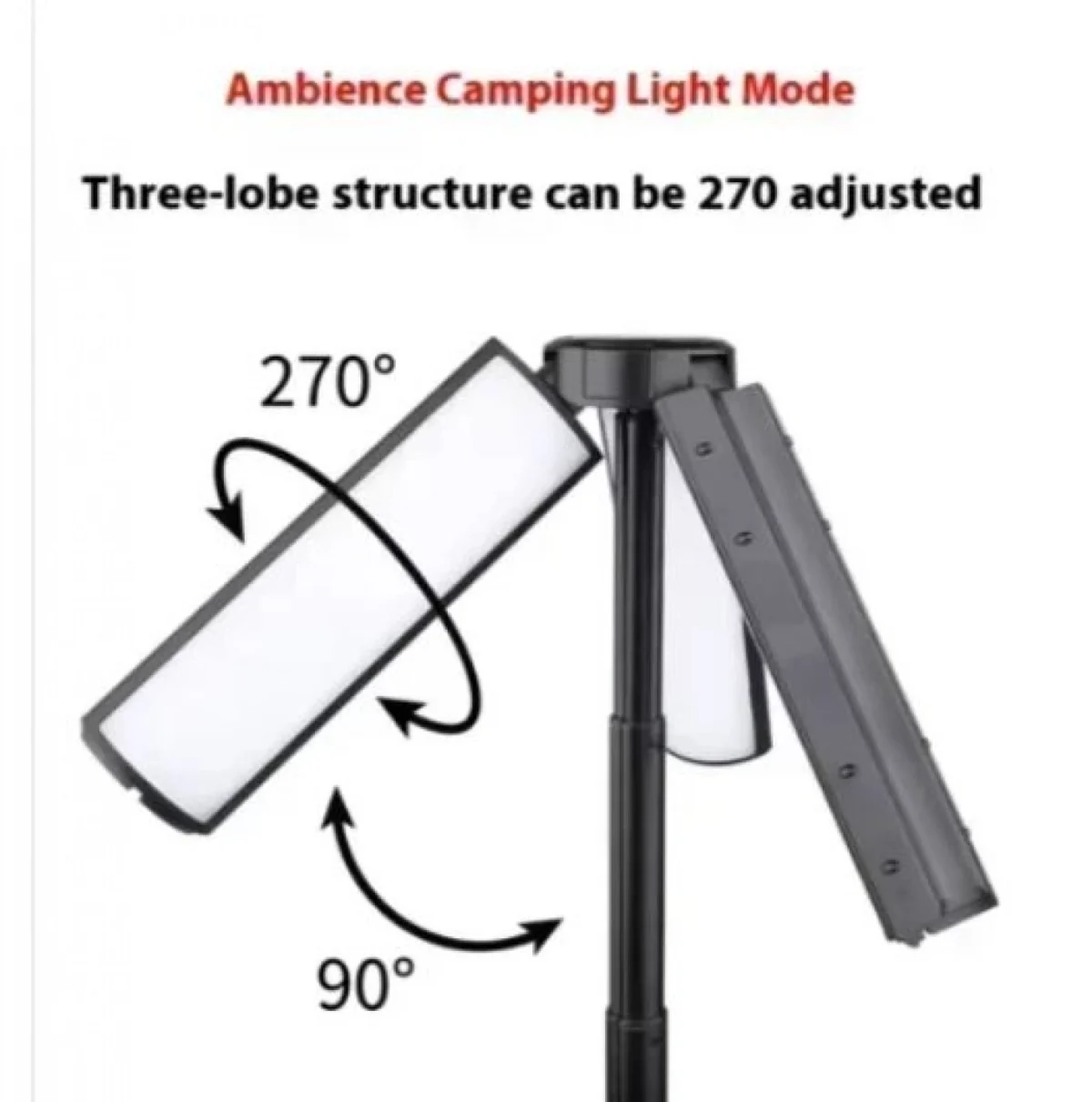 Φορητός Τηλεσκοπικός Προβολέας – Αναδιπλούμενος Φακός LED με 3 Κεφαλές