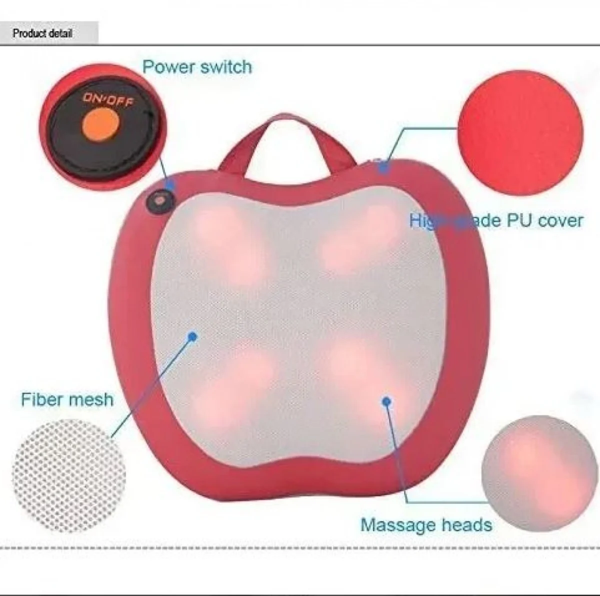 Ηλεκτρικό Μαξιλάρι Μασάζ Shiatsu με Υπέρυθρες Ακτίνες & Περιστρεφόμενες Κεφαλές - Car & Home Intelligent Massage Cushion