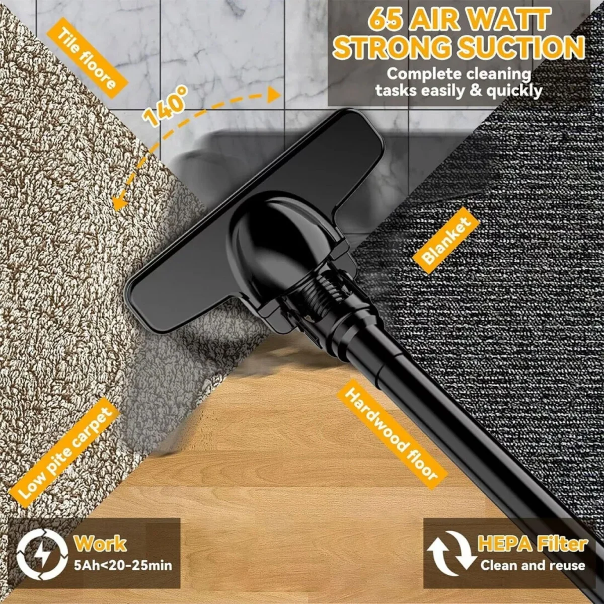 Επαναφορτιζόμενο Σκουπάκι Αναρρόφησης Υγρών / Στερεών με Μπαταρία 20v