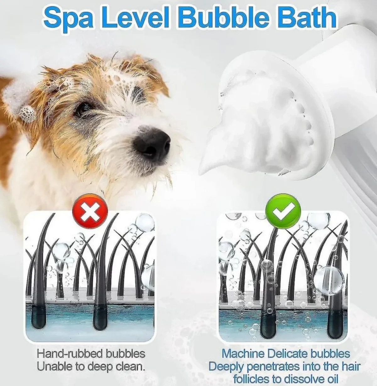 Επαναφορτιζόμενη Βούρτσα Μπάνιου για Κατοικίδια με Δοσομετρητή Σαπουνιού