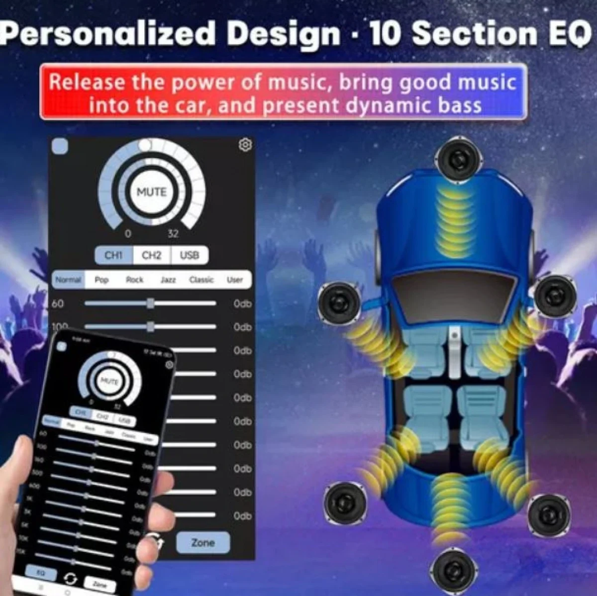 Ενισχυτής Ήχου Αυτοκινήτου DSP 4 Καναλιών 200W με Έλεγχο APP & USB