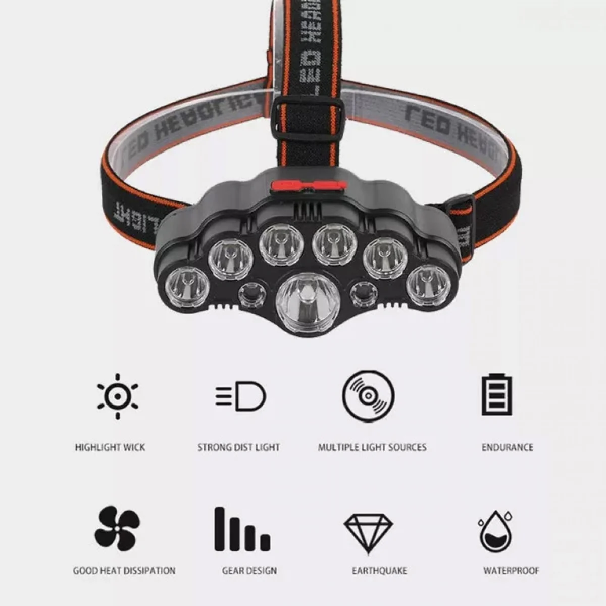 AB-Z1018 Αδιάβροχος Επαναφορτιζόμενος Φακός Κεφαλής με 9 Super Bright LED και 4 Λειτουργίες Φωτισμού