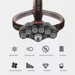 AB-Z1018 Αδιάβροχος Επαναφορτιζόμενος Φακός Κεφαλής με 9 Super Bright LED και 4 Λειτουργίες Φωτισμού