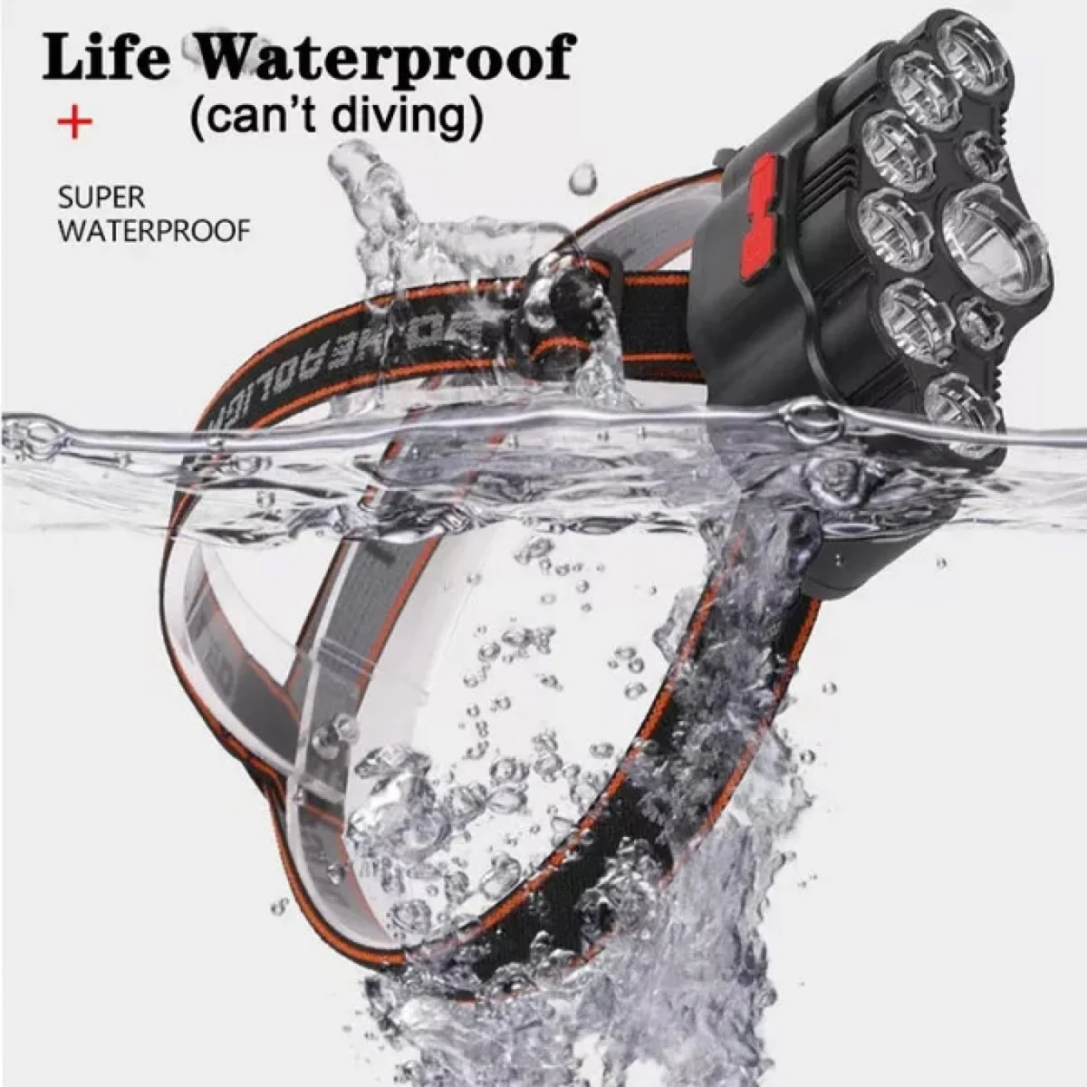 AB-Z1018 Αδιάβροχος Επαναφορτιζόμενος Φακός Κεφαλής με 9 Super Bright LED και 4 Λειτουργίες Φωτισμού