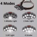 AB-Z1018 Αδιάβροχος Επαναφορτιζόμενος Φακός Κεφαλής με 9 Super Bright LED και 4 Λειτουργίες Φωτισμού