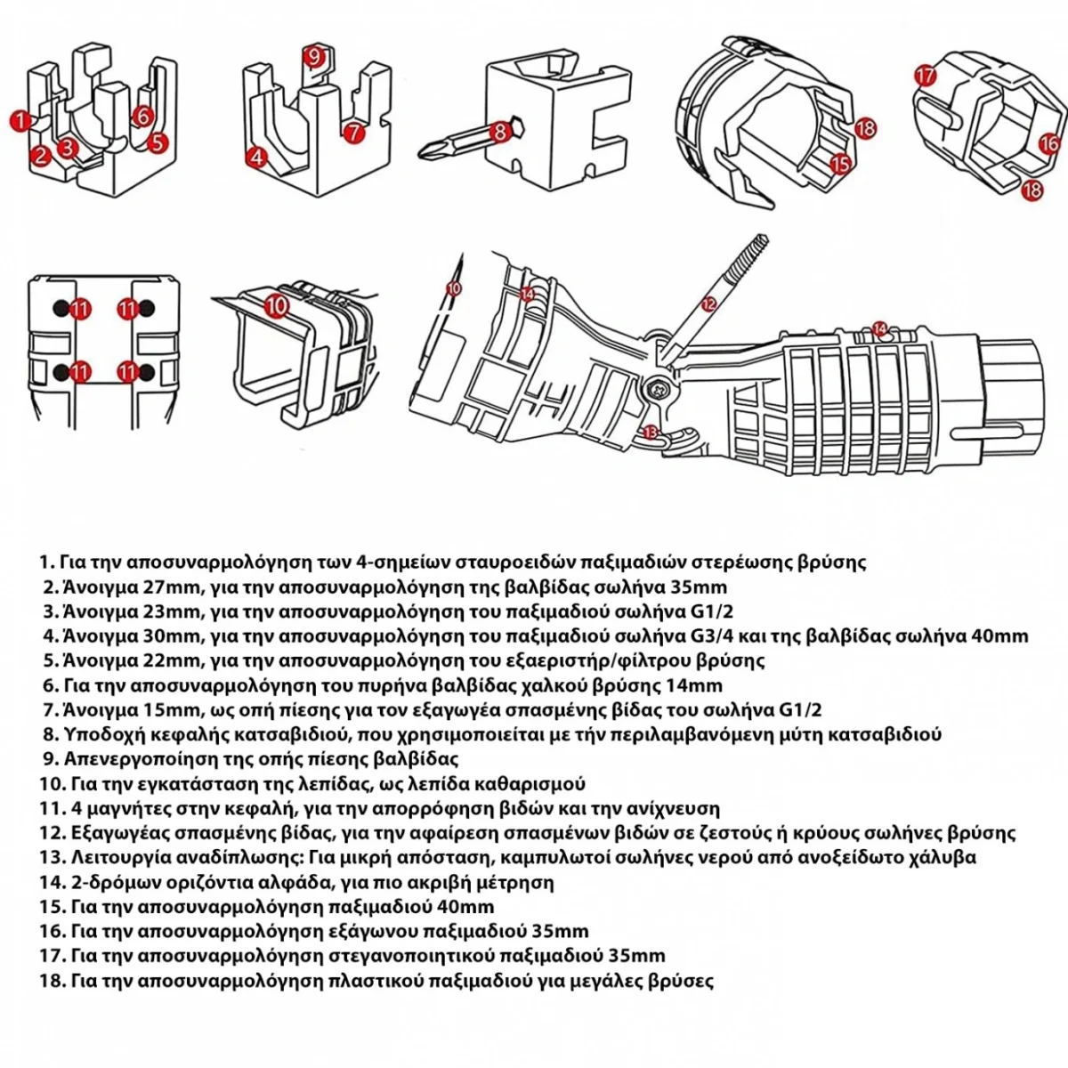 Πολυλειτουργικό Αναδιπλούμενο Κλειδί Βρύσης και Νεροχύτη 18 σε 1