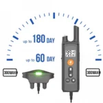 Εκπαιδευτικό Κολάρο Σκύλου με Τηλεχειριστήριο D19T