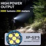 Επαναφορτιζόμενος Φακός Κεφαλής Super Bright με 8 Λειτουργίες Φωτισμού YM-T755