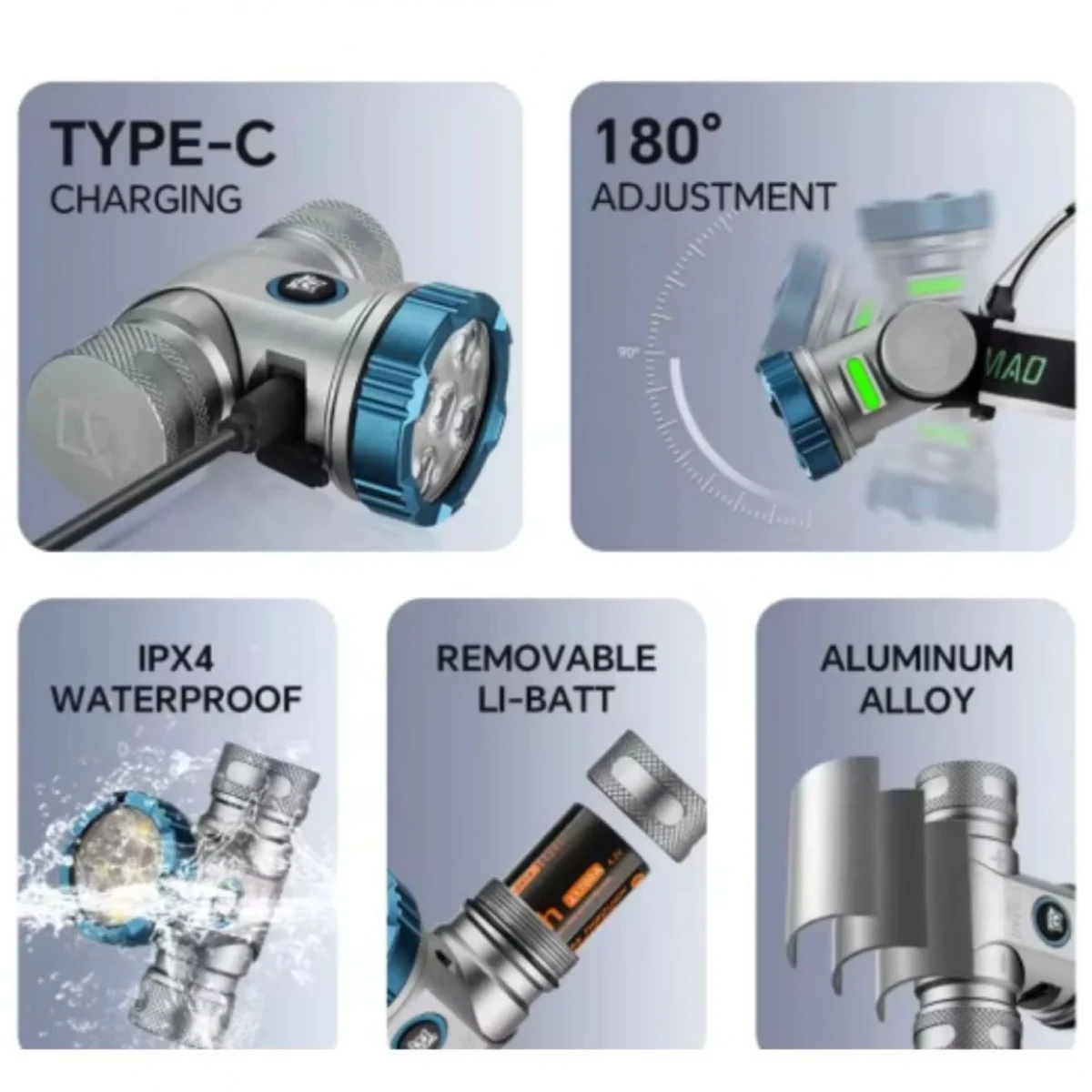 Επαναφορτιζόμενος Φακός Κεφαλής Super Bright με 8 Λειτουργίες Φωτισμού YM-T755