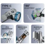 Επαναφορτιζόμενος Φακός Κεφαλής Super Bright με 8 Λειτουργίες Φωτισμού YM-T755