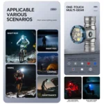 Επαναφορτιζόμενος Φακός Κεφαλής Super Bright με 8 Λειτουργίες Φωτισμού YM-T755