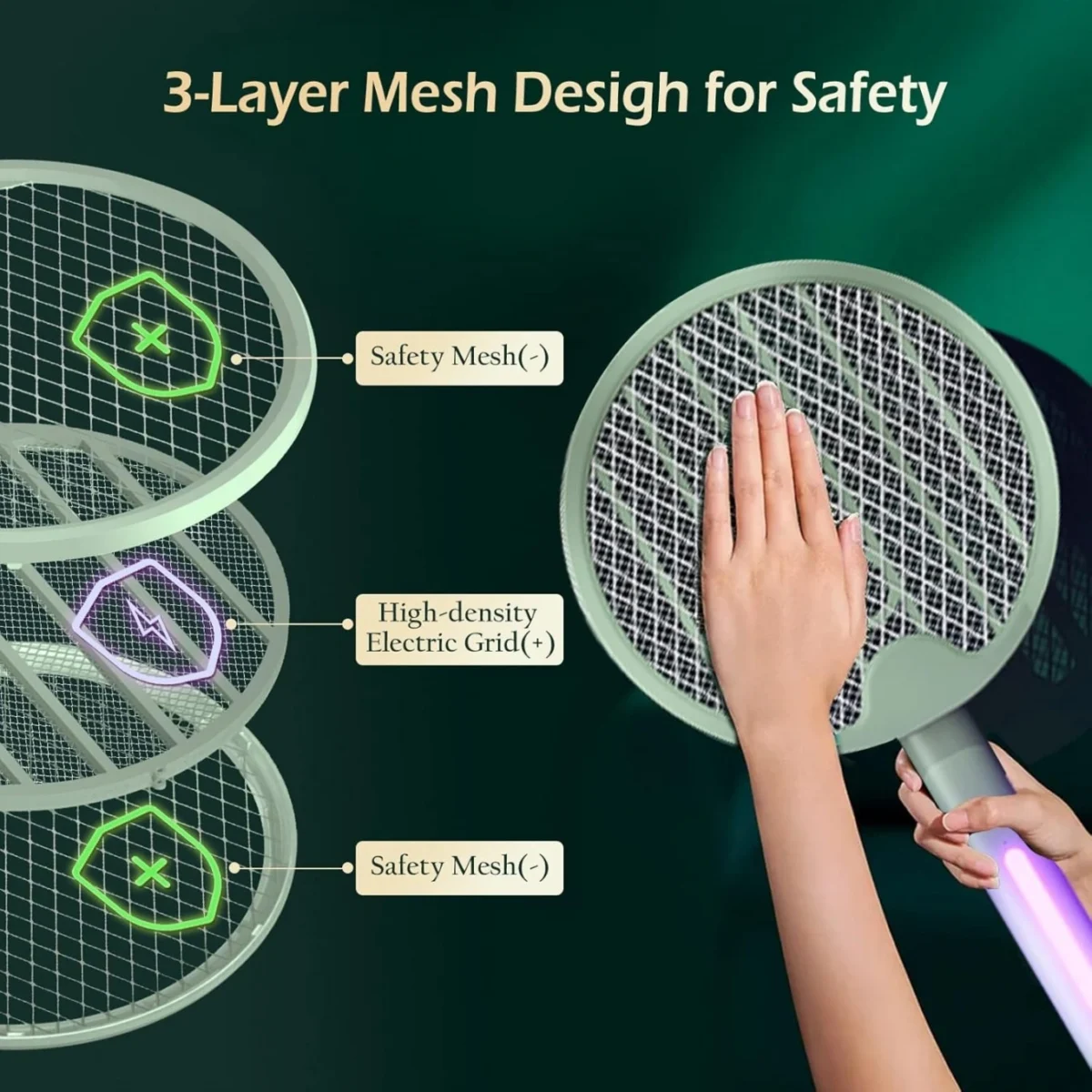 Πτυσσόμενη Ηλεκτρική Ρακέτα Κουνουπιών με UV Λάμπα & USB Φόρτιση - Arrango