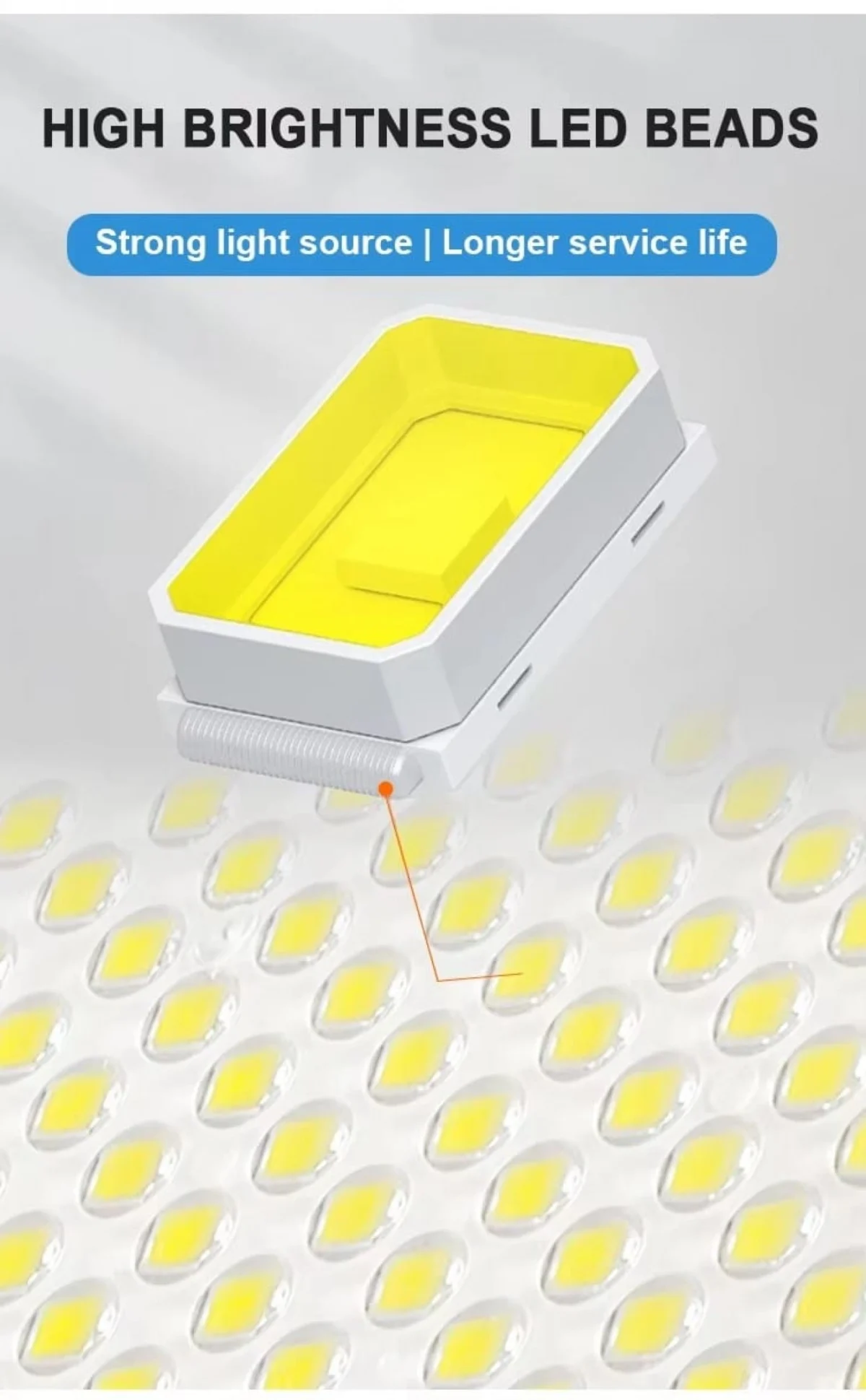 Ηλιακός Προβολέας 152 Led με Κάμερα Παρακολούθησης Υψηλής Ανάλυσης 5 MP GD-JK300 GDSuper