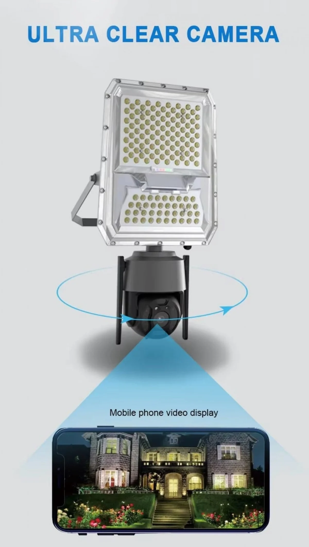 Ηλιακός Προβολέας 137 Led με Κάμερα Παρακολούθησης Υψηλής Ανάλυσης 5 MP GD-JK200 GDSuper