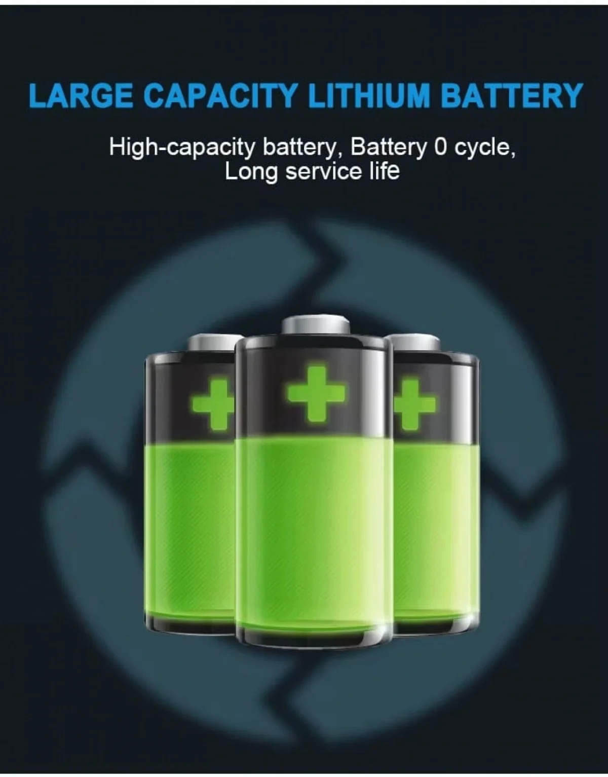 Ηλιακός Προβολέας 137 Led με Κάμερα Παρακολούθησης Υψηλής Ανάλυσης 5 MP GD-JK200 GDSuper