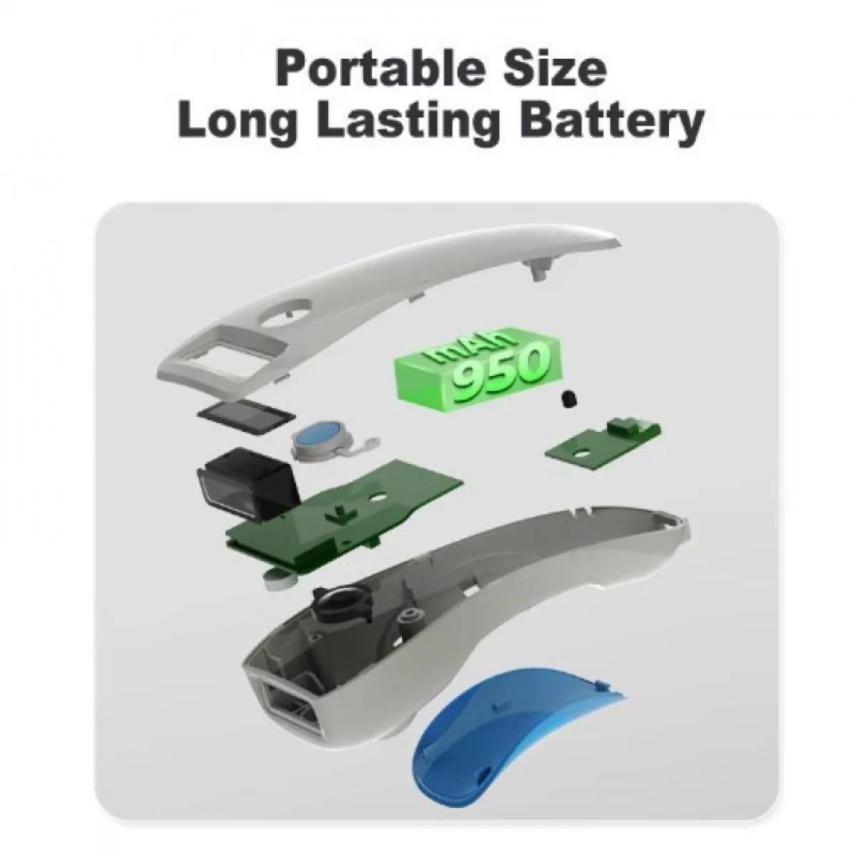 Ασύρματο Scanner Χειρός – Ανάγνωση 1D & 2D Barcodes