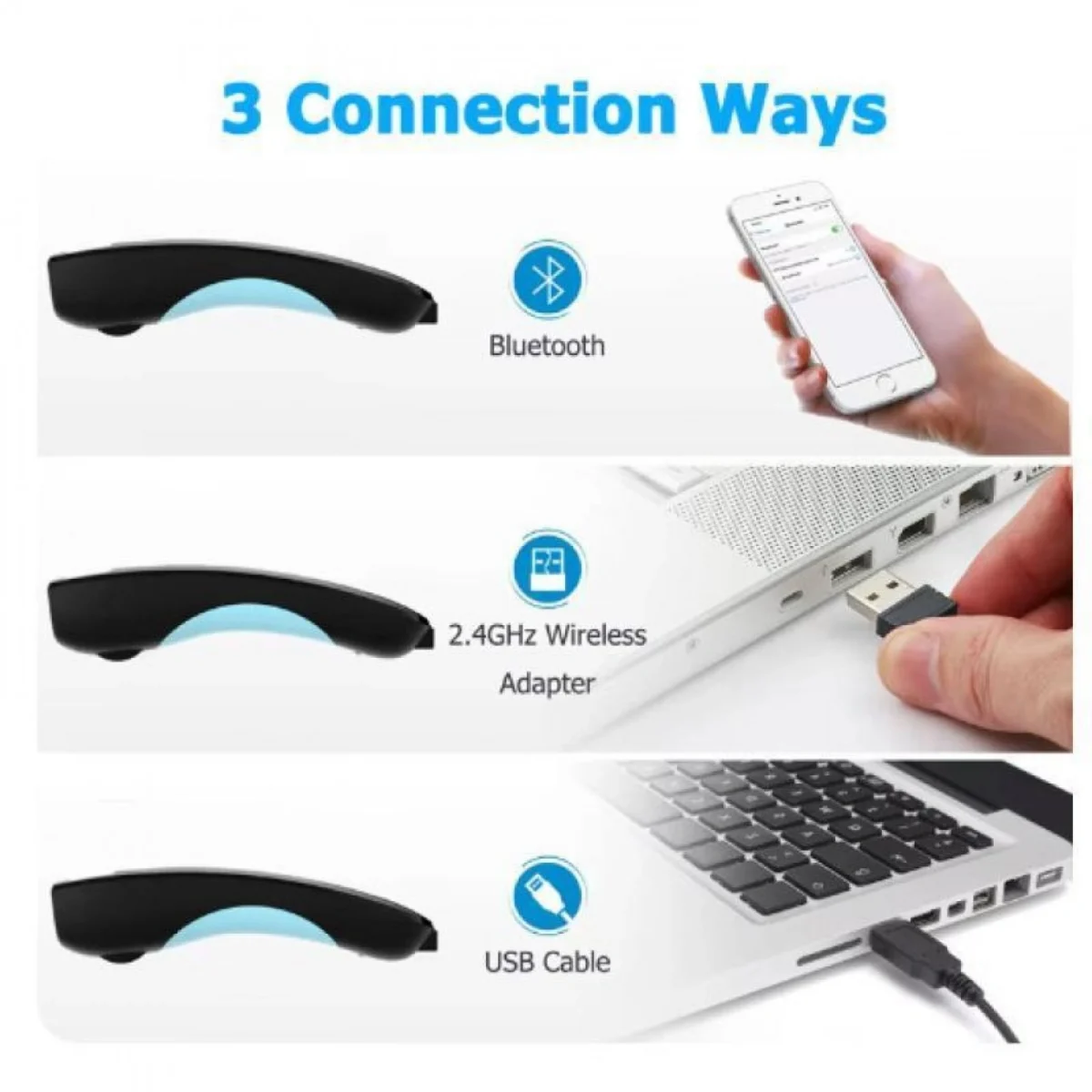 Ασύρματο Scanner Χειρός – Ανάγνωση 1D & 2D Barcodes