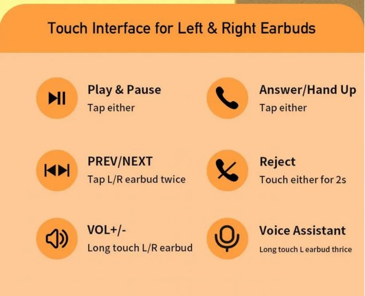 Ασύρματα Ακουστικά Αφής Awei Ψείρες In-ear Bluetooth V5.3 Handsfree με Θήκη Φόρτισης & Χωρίς καλώδια - Μαύρα