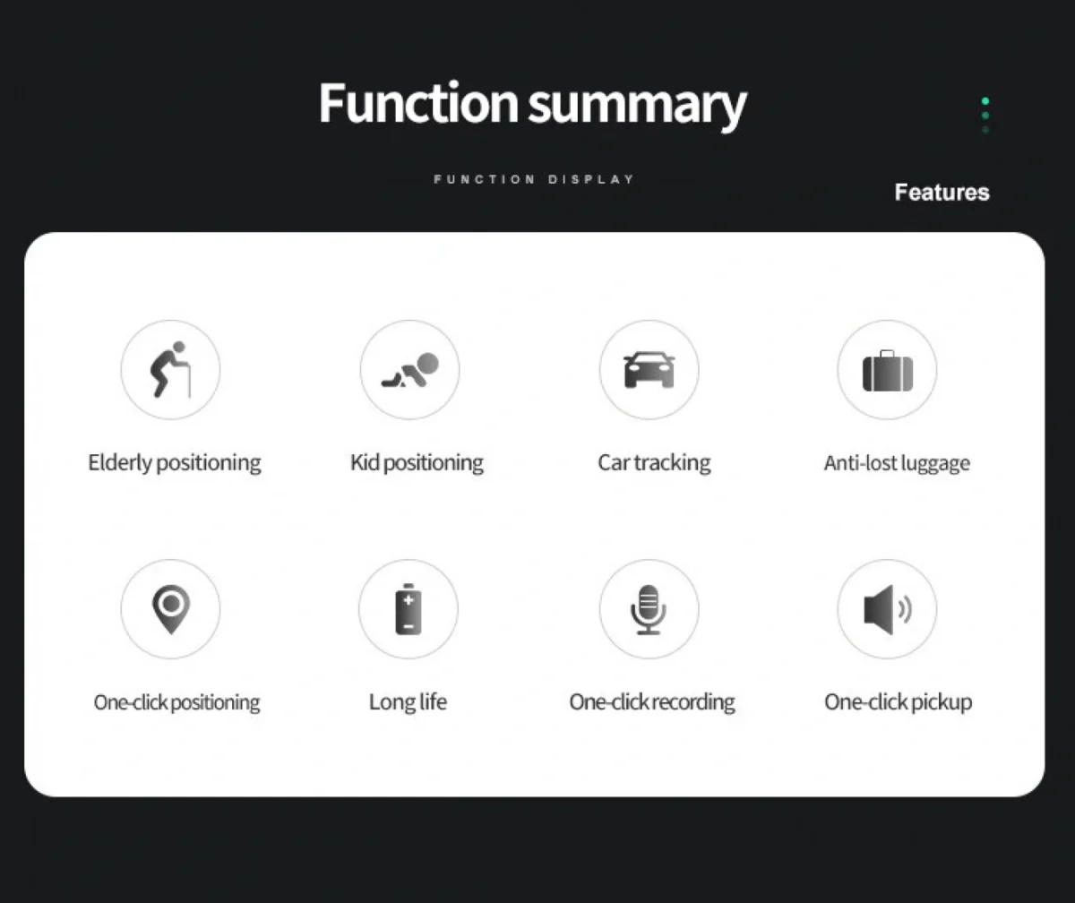 Μίνι Μαγνητικό GPS Tracker GF-09