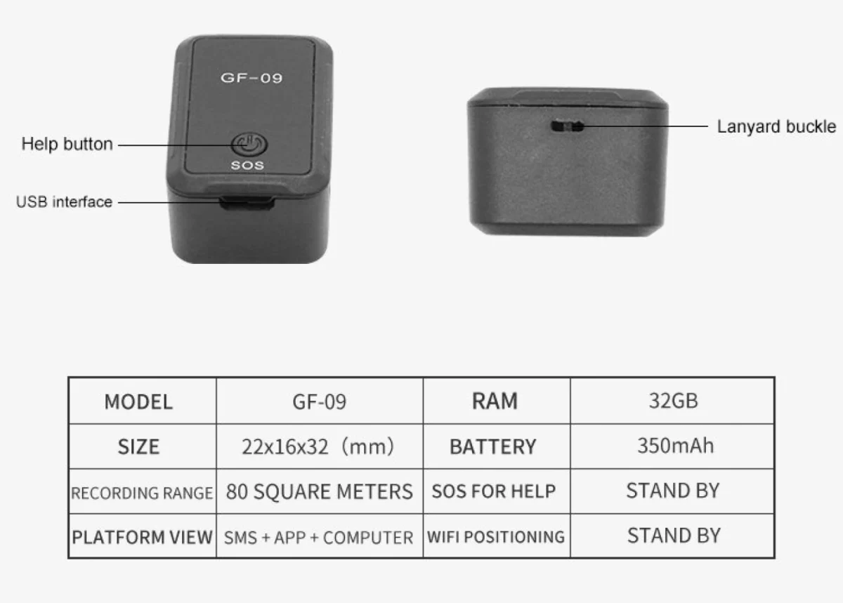 Μίνι Μαγνητικό GPS Tracker GF-09