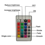 Hex On Εξαγωνικά Επιτοίχια Αυτοκόλλητα Φωτιστικά - Διακοσμητικά RGB LED Αφής με Τηλεχειριστήριο & Ρύθμιση Έντασης Φωτεινότητας 6τμχ.