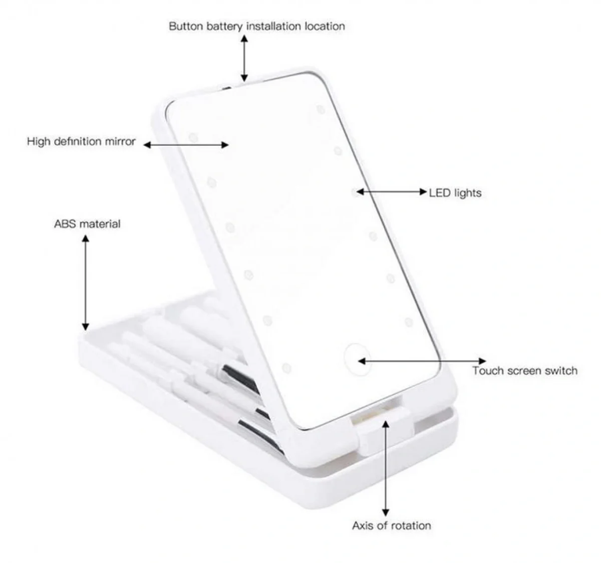 Μίνι Σετ με Φωτιζόμενο Led Καθρέπτη και 5 Πινέλα Μακιγιάζ