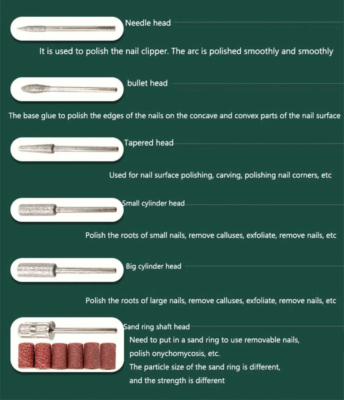 Φορητός Επαναφορτιζόμενος Τροχός Μανικιούρ Πεντικιούρ με Ψηφιακή Οθόνη και Πλήκτρα Αφής R9PLUS