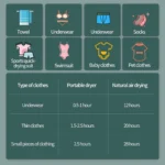 Φορητός Στεγνωτήρας-Αερόθερμο 400w Ρούχων/Παπουτσιών/Κατοικιδίων με Αναδιπλούμενη Θήκη - Portable Clothes Dryer