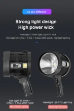 Αδιάβροχος Φορητός Ηλιακός Προβολέας LED Χειρός με 3 Χρώματα Έκτακτης Ανάγκης Υψηλής Απόδοσης Power Bank Επαναφορτιζόμενος USB