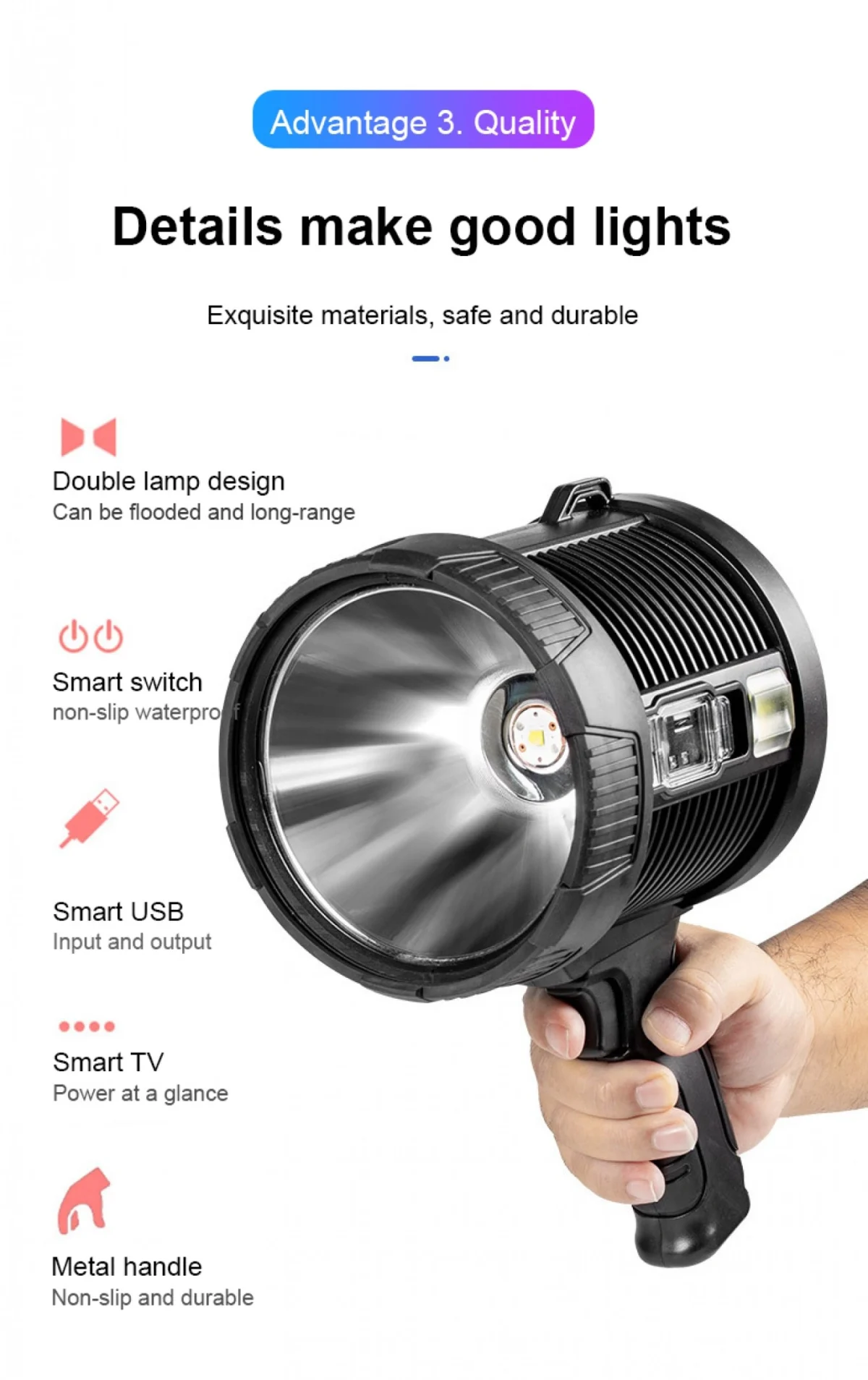 Αδιάβροχος Φορητός Ηλιακός Προβολέας LED Χειρός με 3 Χρώματα Έκτακτης Ανάγκης Υψηλής Απόδοσης Power Bank Επαναφορτιζόμενος USB