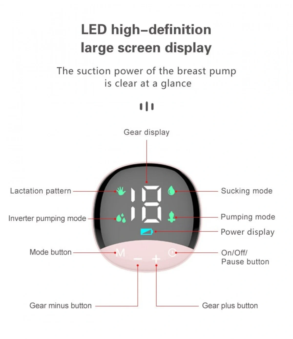 Ηλεκτρικό Θήλαστρο Μπαταρίας Διάφανο με Οθόνη LED & Θύρα USB 180ml