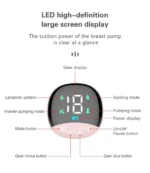 Ηλεκτρικό Θήλαστρο Μπαταρίας Διάφανο με Οθόνη LED & Θύρα USB 180ml