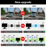 Σετ 1 Ασύρματη Κάμερα Οπισθοπορείας & Οθόνη Monitor 7inch TFT 12V - 24V Φορτηγού & Αυτοκινήτου ΙΧ με Νυχτερινή Λήψη IR - Σύστημα Παρκαρίσματος Πούλμαν με Τηλεχειριστήριο