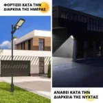 3x Αδιάβροχοι Ηλιακοί Προβολείς 6 COB LED 450W - Φωτιστικά Δρόμου με Τηλεχειριστήριο, Ανιχνευτή Κίνησης, Φωτοκύτταρο & Φωτοβολταϊκό Πάνελ W-756-6x3