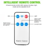 Αδιάβροχο Διπλό Ρετρό Ηλιακό Φωτιστικό Τοίχου με Ανιχνευτή Κίνησης JD-2218 – ΟΕΜ