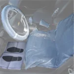 Κιt Προστατευτικού Καλύμματος Εσωτερικού Αυτοκινήτου - Protection Kit - Maxeed 5 σε 1