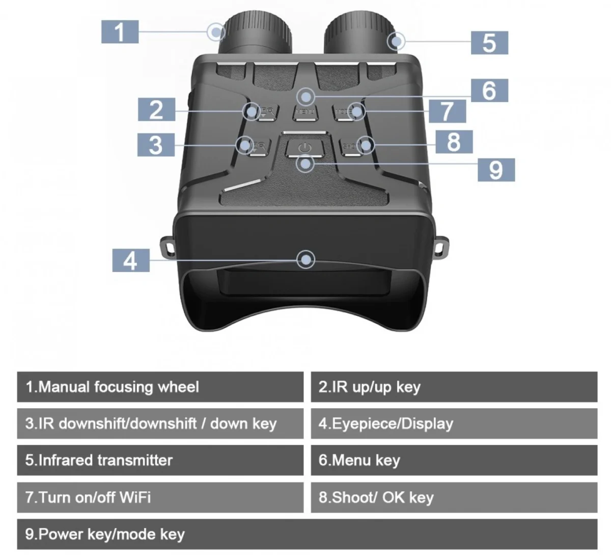Κιάλια - Κάμερα FHD 1080p Νυχτερινής Λήψης IR 5x Ψηφιακό ZOOM με Οθόνη TFT & Εγγραφή Εικόνας Βίντεο - Andowl