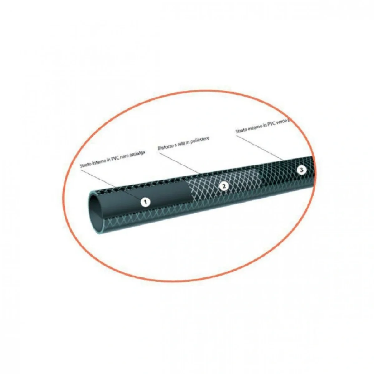 Λάστιχο Ποτίσματος Bossram 5m - 3/4inch