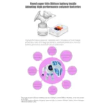 Βρεφικό Ηλεκτρικό Θήλαστρο με Μπουκάλι - RH-218