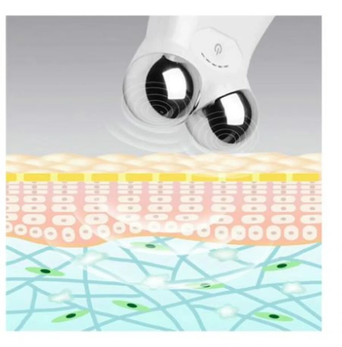 Επαναφορτιζόμενη Συσκευή Σύσφιξης - Αντιγήρανσης - Αναζωογόνησης Προσώπου - Λαιμού - Φωτοθεραπεία - IPL Wrinkles Redusing Instrument