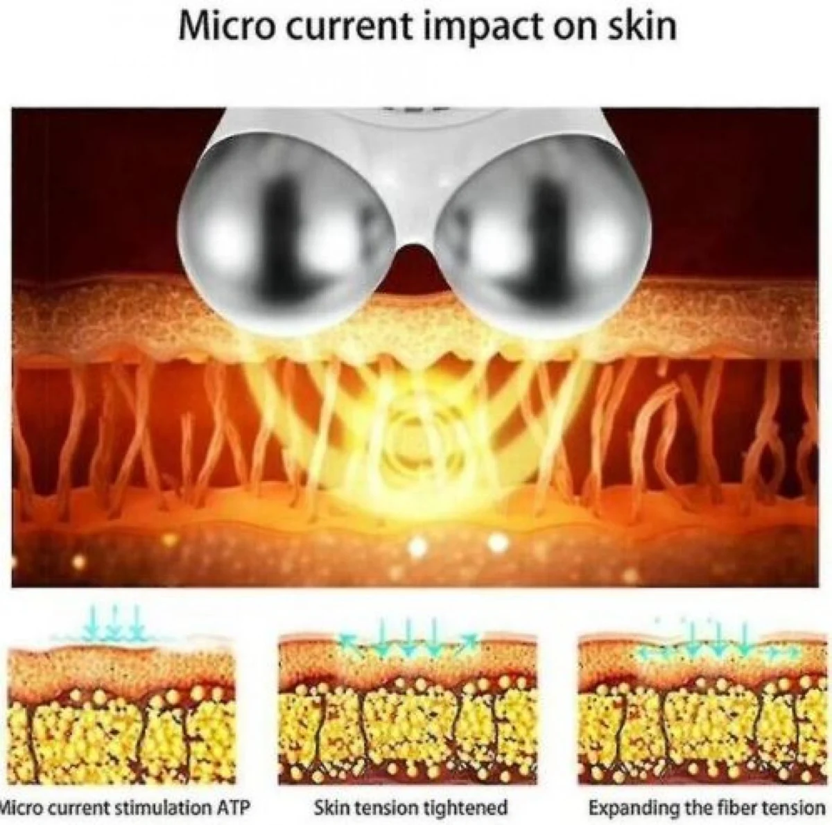 Επαναφορτιζόμενη Συσκευή Σύσφιξης - Αντιγήρανσης - Αναζωογόνησης Προσώπου - Λαιμού - Φωτοθεραπεία - IPL Wrinkles Redusing Instrument