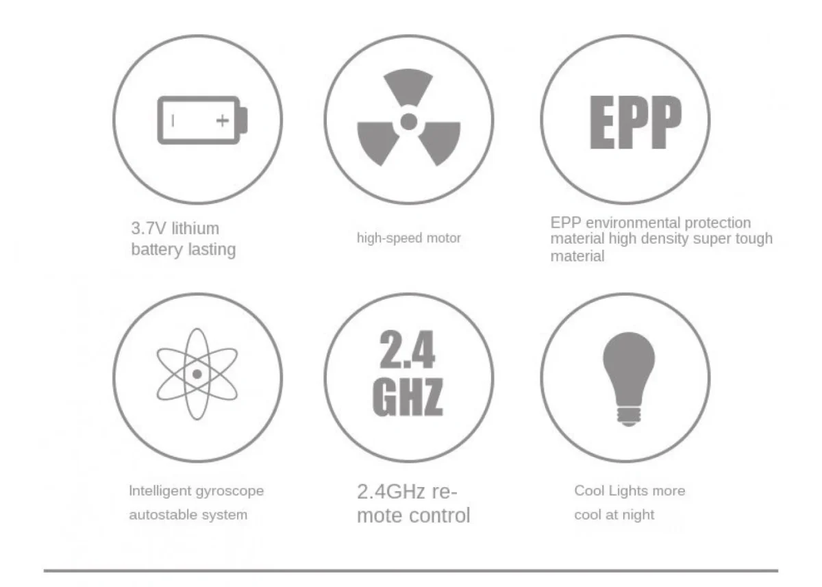 Τηλεκατευθυνόμενο Αεροπλάνο ZY-530pro - Stunt Flying Aircraft Ready To Fly