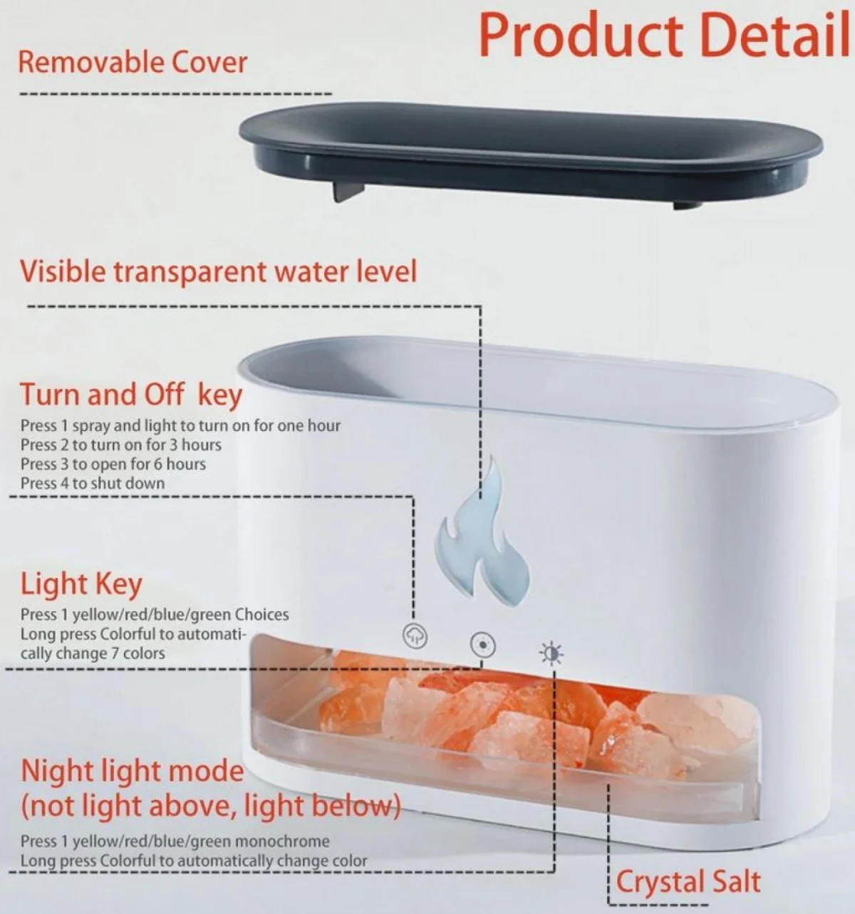Υγραντήρας Υπερήχων και Συσκευή Αρωματοθεραπείας 250ml USB με LED Φωτισμό Εφέ Λουλουδιών & Κρυσταλλικό Αλάτι - Aroma Diffuser