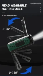 Mini Επαναφορτιζόμενος Φακός LED με Ανίχνευση Κίνησης & 5 Λειτουργίες 1200mAh