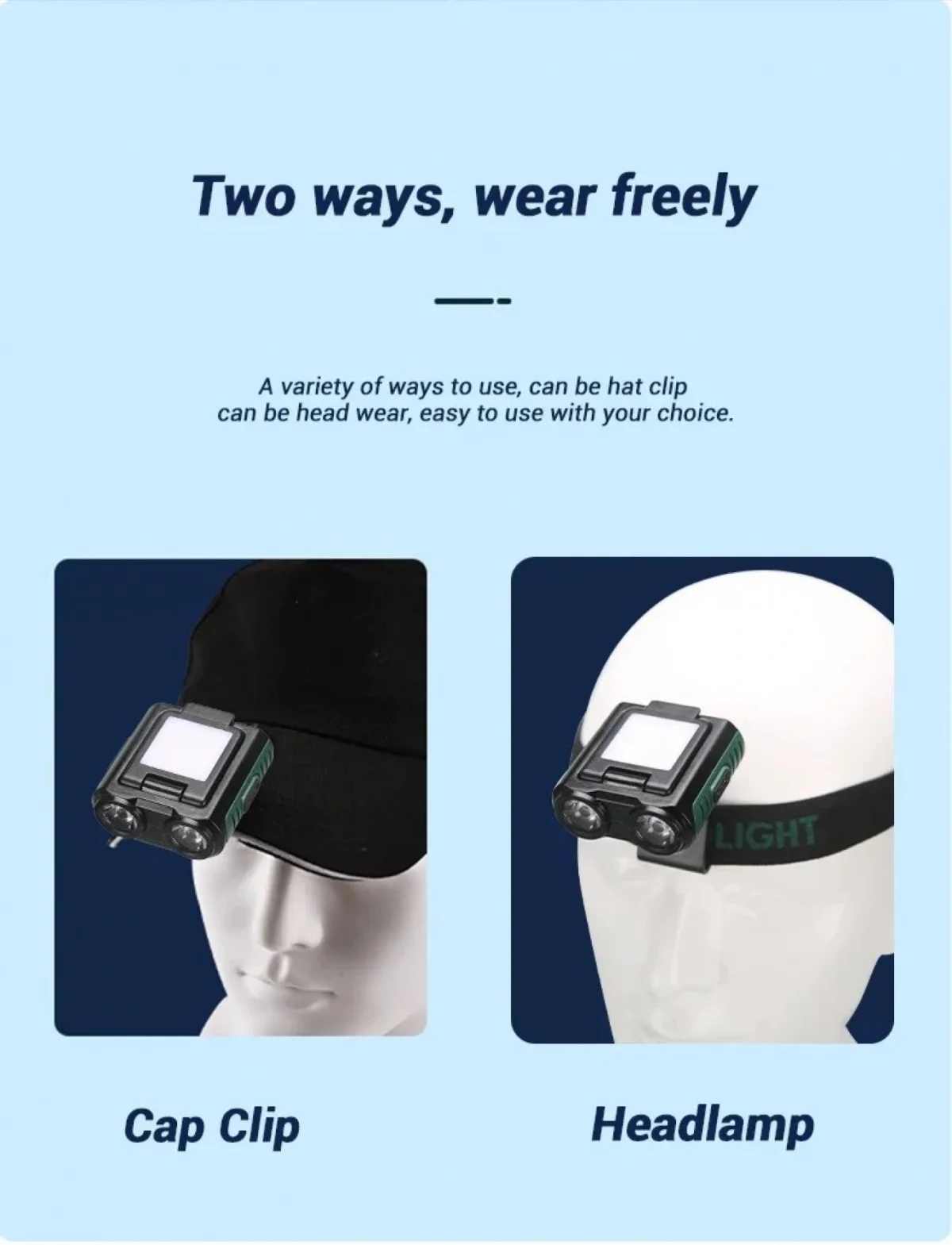 Mini Επαναφορτιζόμενος Φακός LED με Ανίχνευση Κίνησης & 5 Λειτουργίες 1200mAh