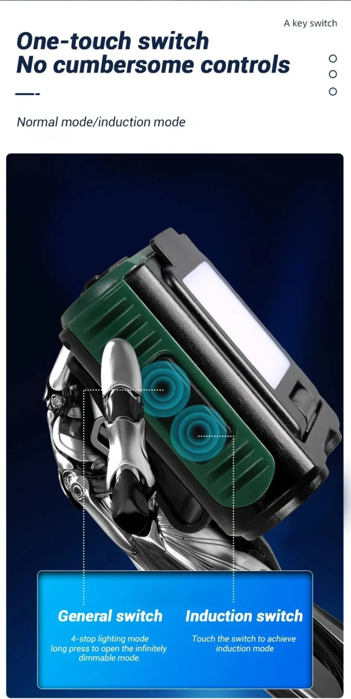 Mini Επαναφορτιζόμενος Φακός LED με Ανίχνευση Κίνησης & 5 Λειτουργίες 1200mAh