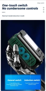 Mini Επαναφορτιζόμενος Φακός LED με Ανίχνευση Κίνησης & 5 Λειτουργίες 1200mAh